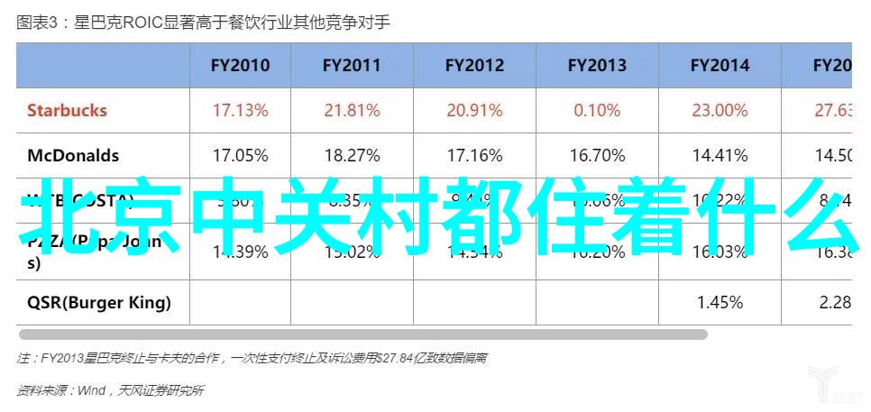 管道尺寸标准规格表工业管道尺寸规范大全