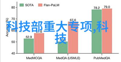 电鳗号未来已来智能手机的十大惊人功能-