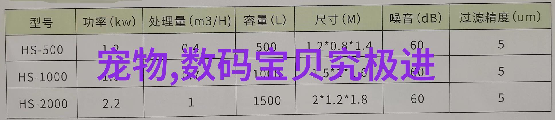 换热器型号选择指南确保高效能的温水供应