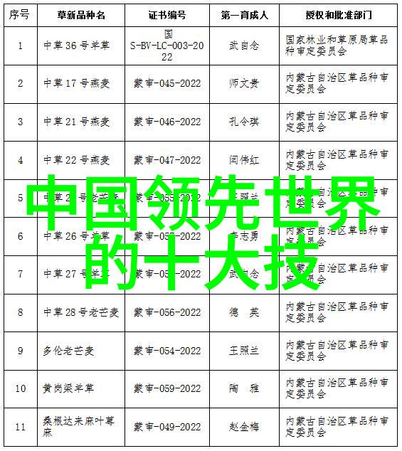 工业生产中的关键设备安全性能卓越的化工卫生阀