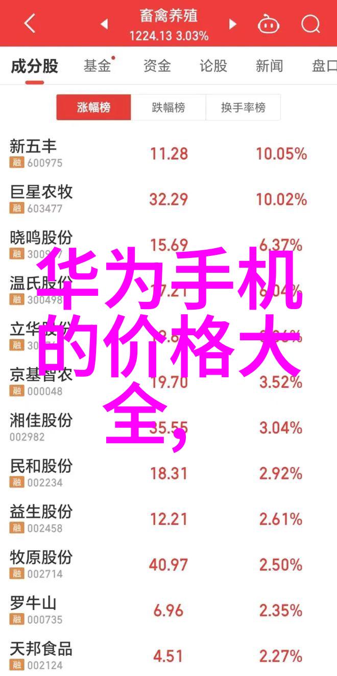 解锁尾气回收的潜能深入分析其核心工作原理