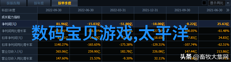 华为麒麟芯片技术创新华为最新的旗舰级处理器