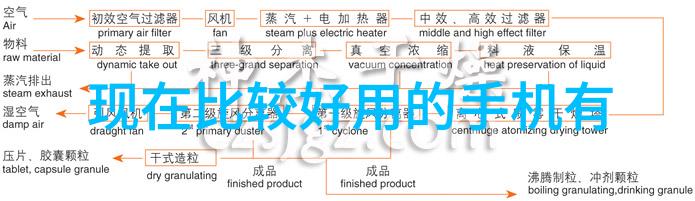清流之源污水处理设备的奇迹与挑战