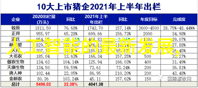 空间裂隙的守望者鲍尔环填料与立方体的秘密
