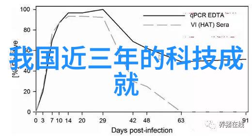 工地喷雾降尘装置-清新蓝图工地喷雾降尘装置的科学与实效