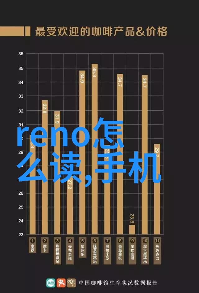 小米智能穿戴科技与时尚的完美融合