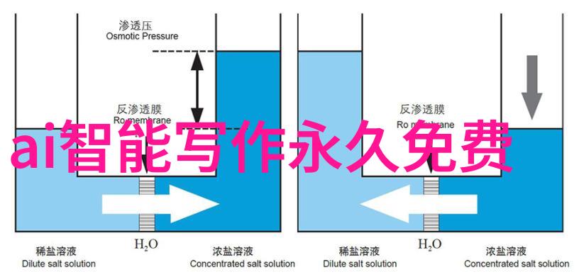 加氢反应釜内部结构设计中安全性是如何考虑的