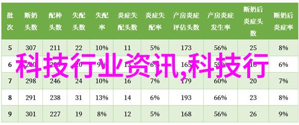 液压机的秘密它是如何在工业世界中默默工作支撑着现代制造的巨轮吗