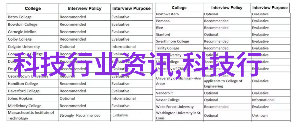 中兴商业从传统到数字化转型的探索与实践