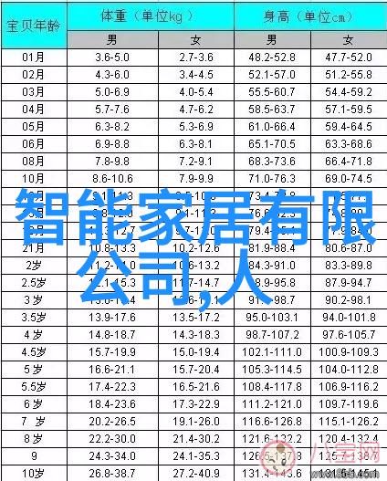 论国产存储芯片的未来十大厂商的战略布局
