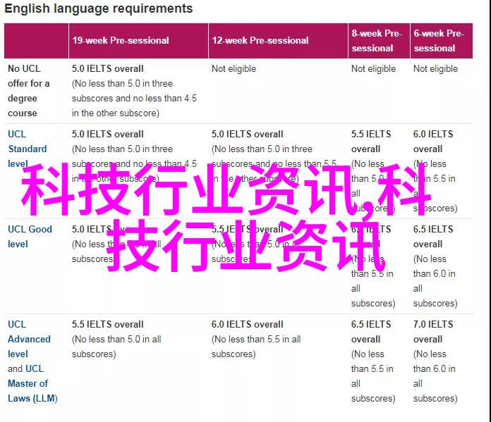 图2: 创意设计下挂式食物保鲜罐