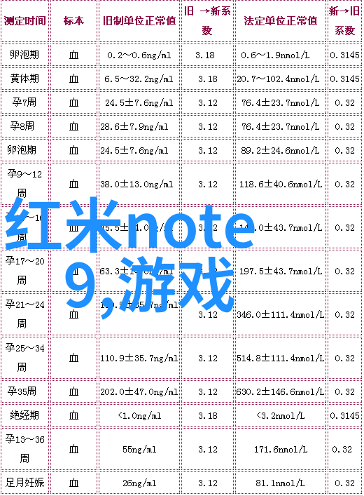 蒸汽之源自动化的奇迹发动机