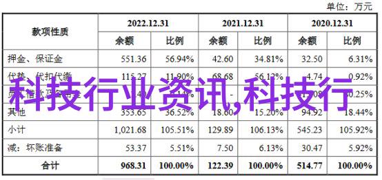 滚筒干燥设备-高效旋转式水分去除技术的应用与发展