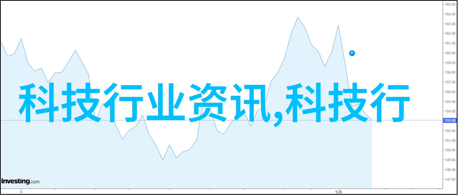 京城清澈揭秘北京市水质检测机构的守护之心