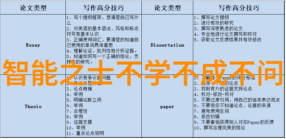 2011年2月第4周液晶电视点击排行榜