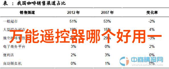 宇航员体能提升器的科学秘密