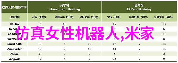 探究TDS水质检测仪在环境监测中的应用与挑战