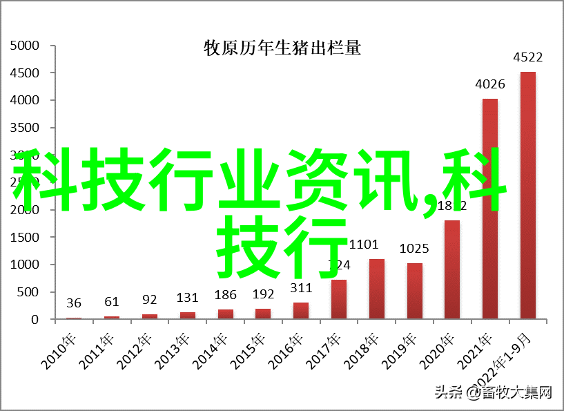 PE排水管安装与维护PE排水管的正确安装方法和日常维护技巧
