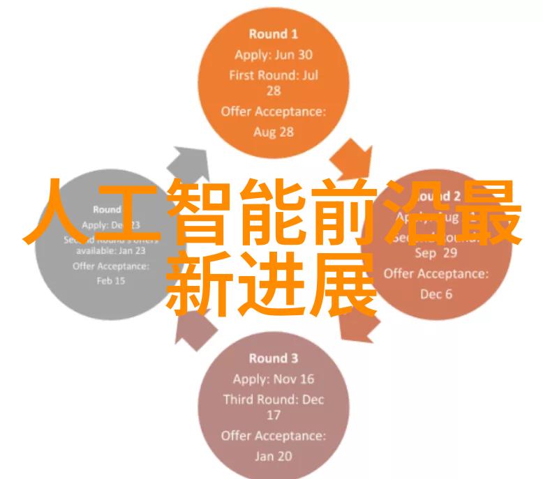 旋转翅膀的守护者螺旋分离器的奇迹