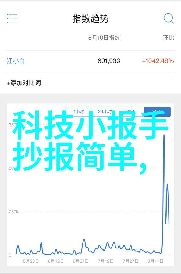 固定床反应器的优点亲测好处节能省钱不再担心