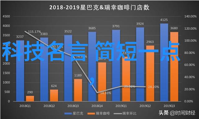 东微半导体未来增长潜力如何影响其估值