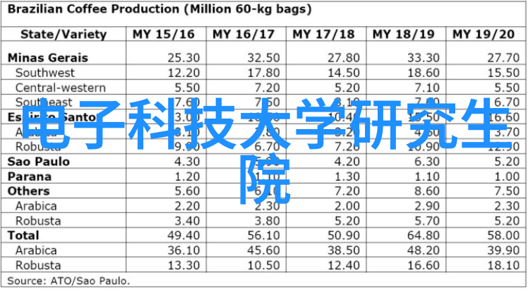 专业医疗器械我是如何从医生眼中看待这些改变命运的工具