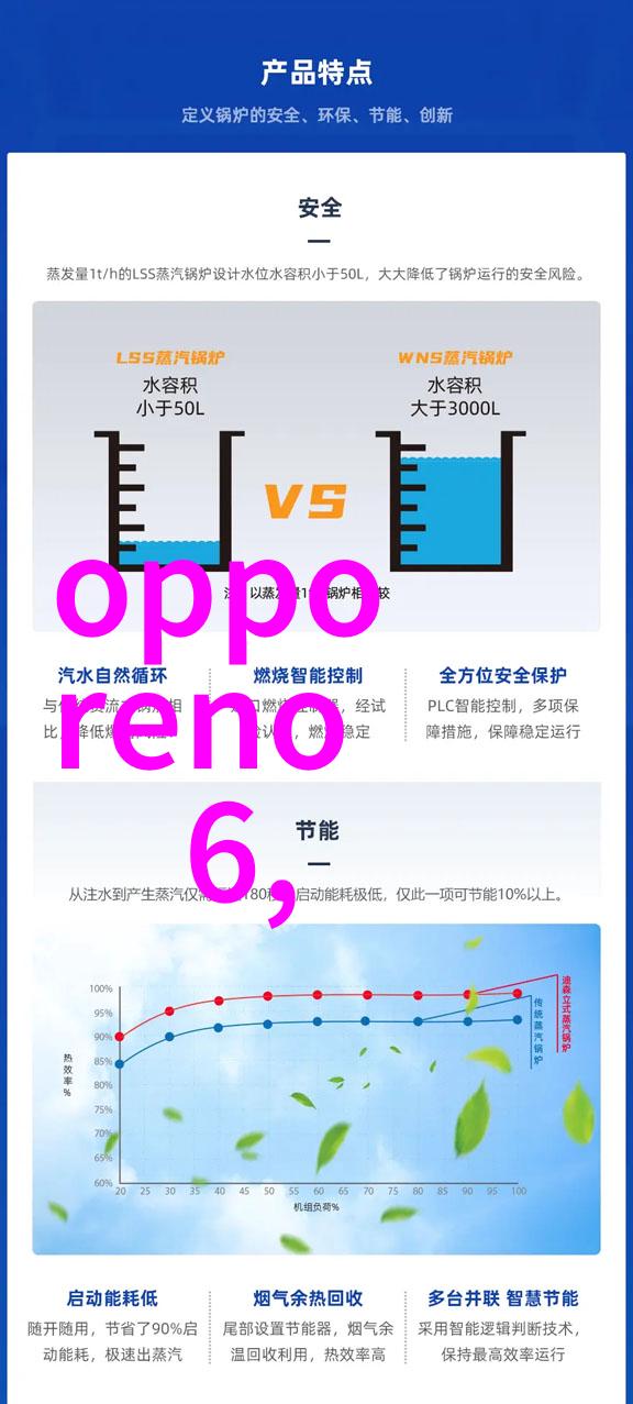沥青搅拌设备高效混合技术的关键
