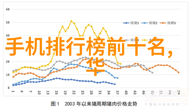 不锈钢的魅力与应用广泛