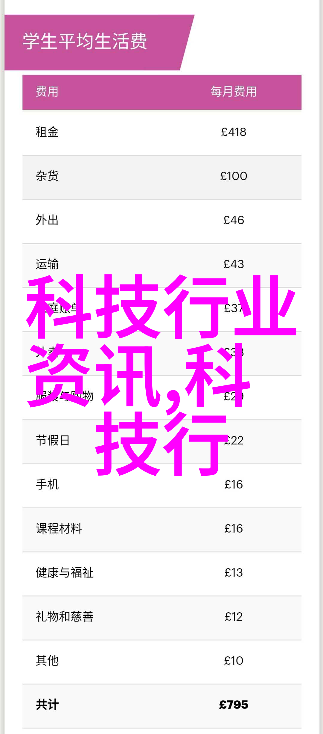 数字化转型与可持续发展目标台積電未来的愿景