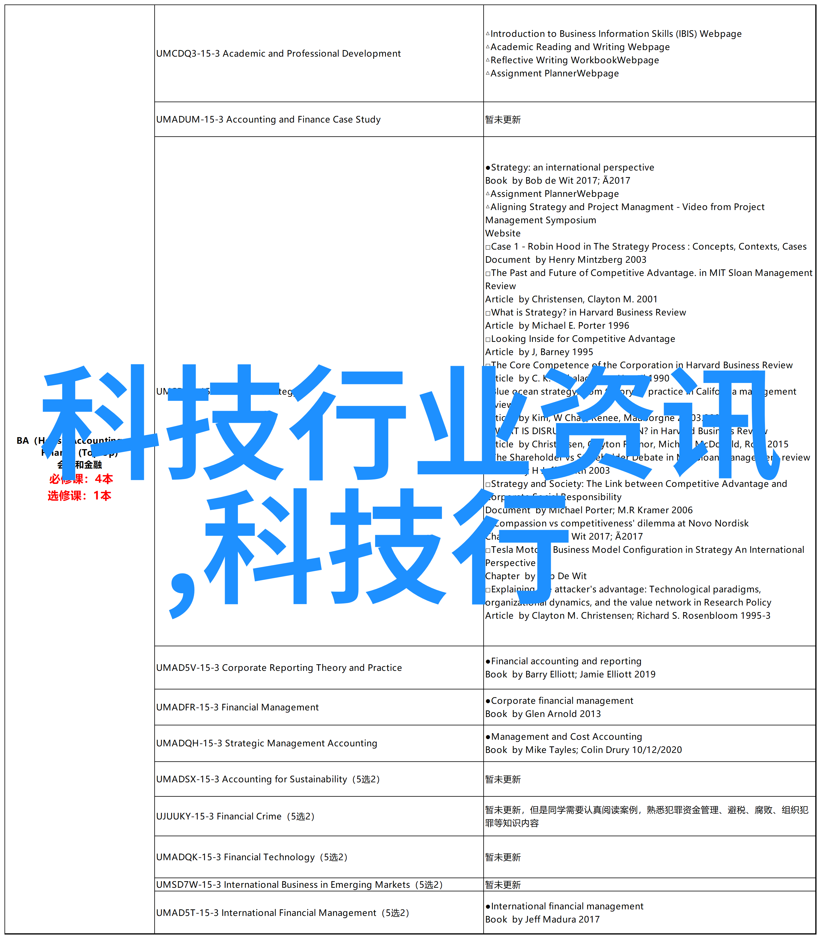 生物实验室设备厂家精准制造安全保障