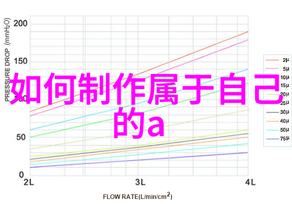 水质检测费用预算家庭企业和公众不同需求分析