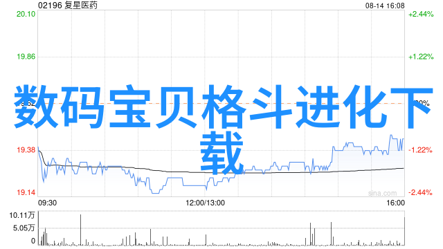 太阳能设备明日之光的辉煌篇章