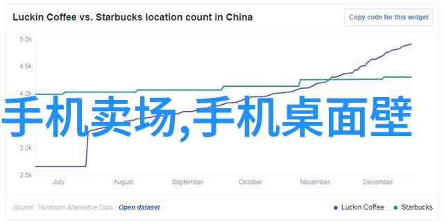 飞行时的密集任务航班需要精确控制大气压力