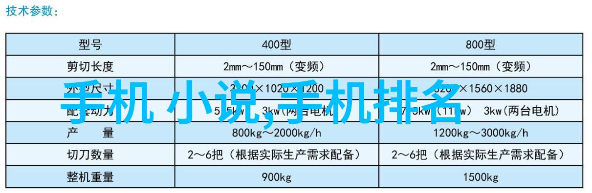初中毕业学什么技术比较有前途 - 未来科技领航探索适合初中生的热门技能