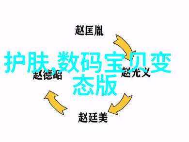 主题我来告诉你怎么处理实验室的废气