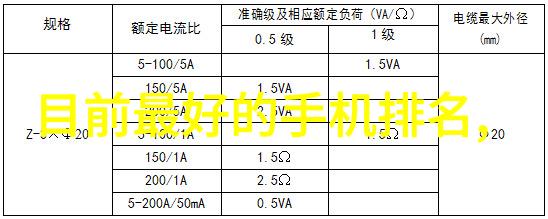 胜任力分析在人力资源管理中的重要性探究