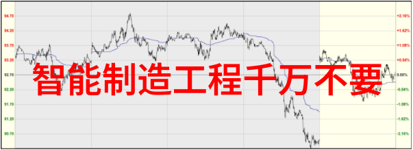跨界合作生物技术与化工片剂机械的融合应用案例分析