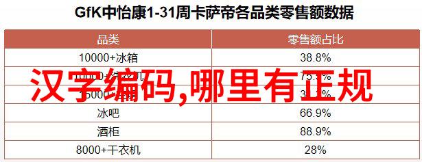 公称直径的秘密它为什么在工程设计中这么重要