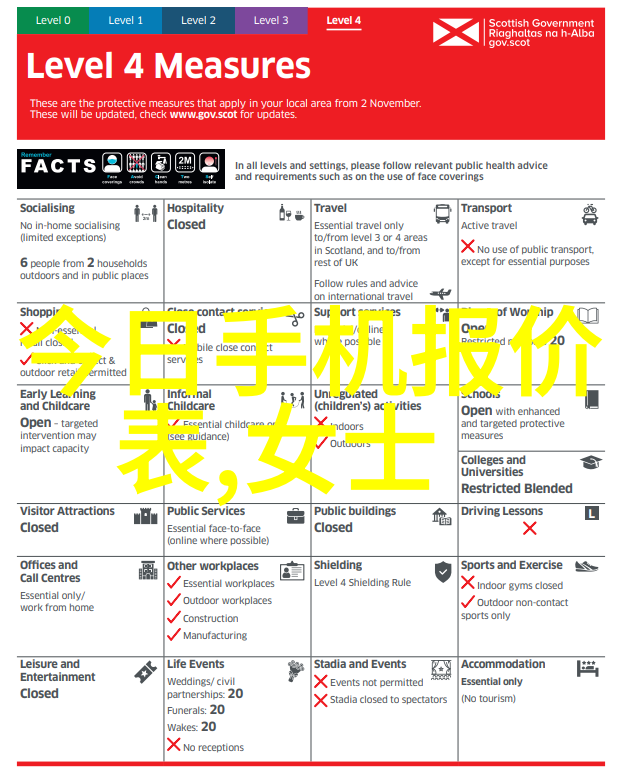 如何安装金属填料网