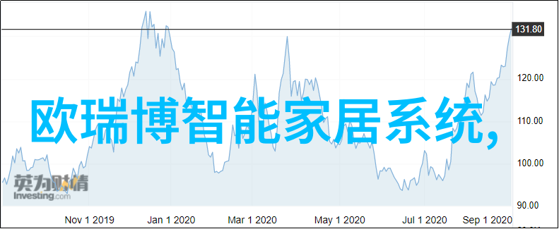 废气净化设备与除尘技术的最新进展