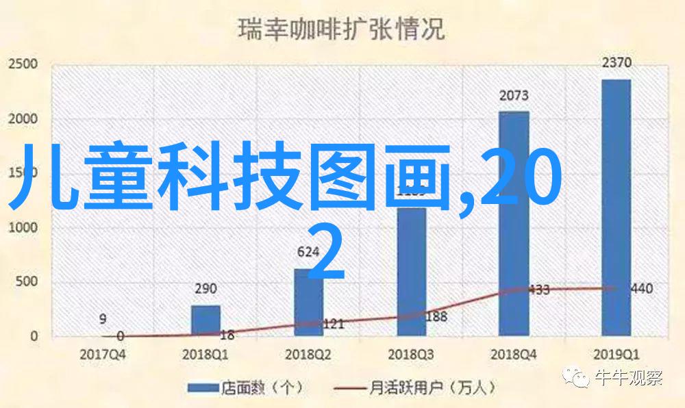 旋转与分离解密离心萃取机的秘密