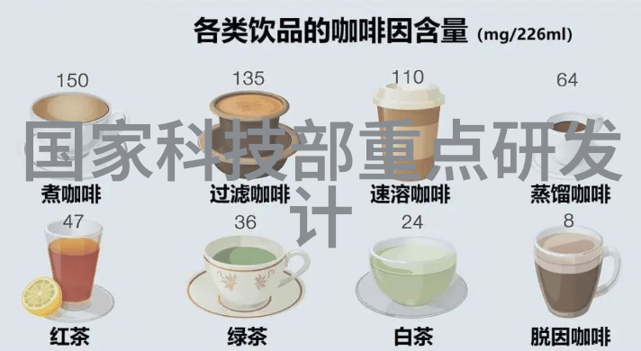 装修新篇章从简约到奢华的反差之旅