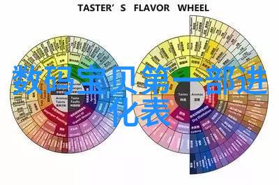 中国工业互联网研究院编制我来告诉你一个超有趣的秘密揭秘中国工业互联网研究院是如何打造未来制造业的