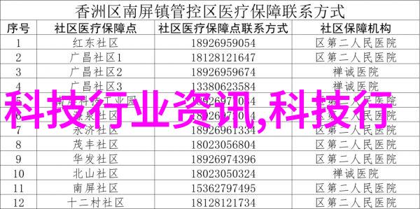 河北钢管厂家联系电话 - 河北钢管行业大师精准联系电话满足您的每一次需求