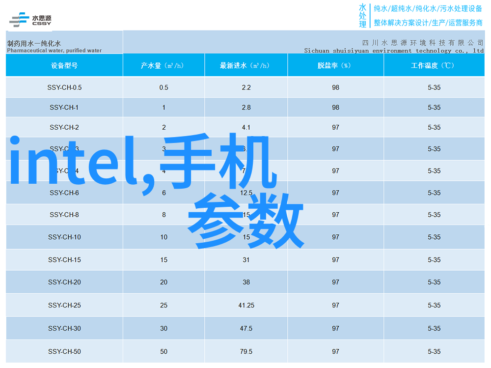 管式反应器化学实验设备的核心组成部分