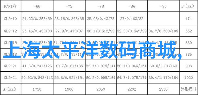 智能制造管理系统-MES智慧工厂提升生产效率与产品质量的新纪元