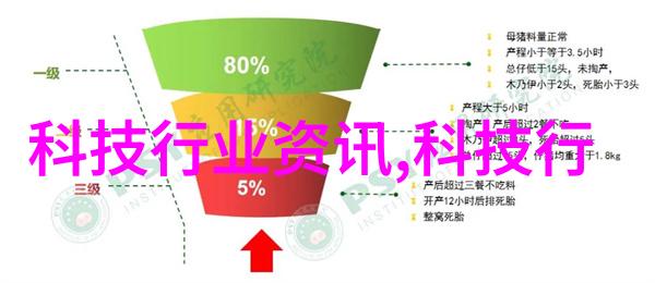 安徽水利水电职业技术学院培育水利工程新才子专业特色与未来发展