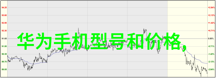 微波炉与烤箱的差异哪个更能让你的食物变得火