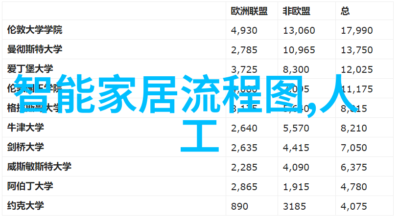 主题我和我的输送带从工厂到生活的不懈传递者