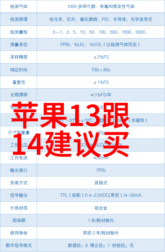 地埋式废水处理设备我是如何让我的家庭生活更环保的
